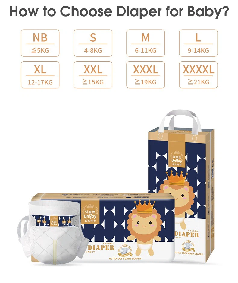 xxxl