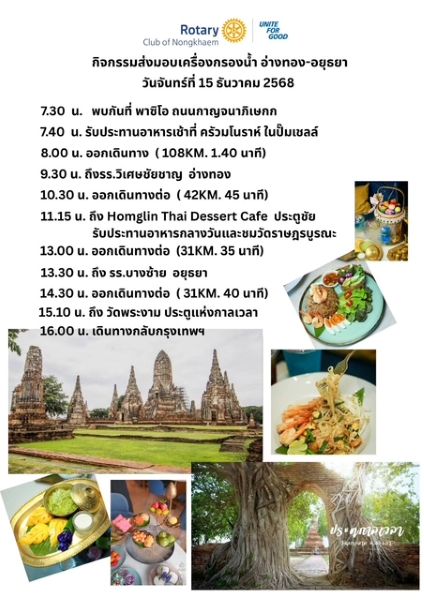 我が大阪御堂筋本町RCは今年度の国際奉仕事業としてタイ・ノンケー