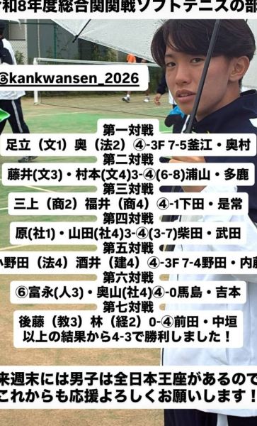 昨日、毎年恒例の全クラブが定期戦を行う関西大学との行事の内、ソフ