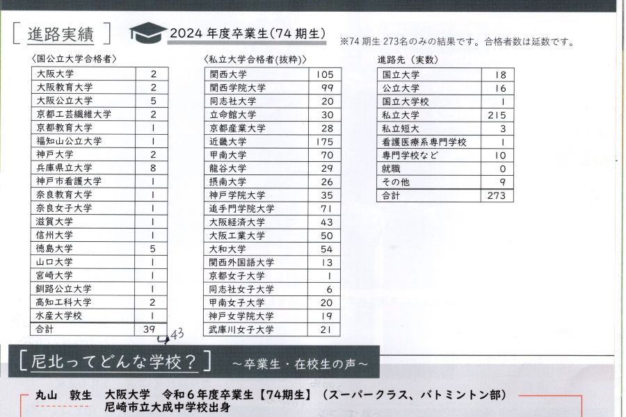令和8年度　同窓会 総会  本年度から尼北生徒集会室（食堂）にて