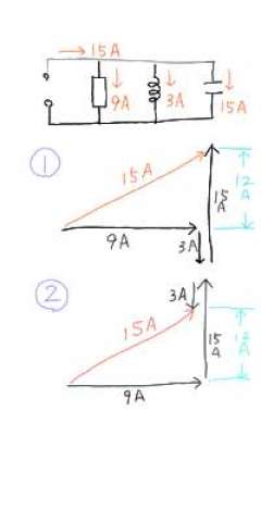 投稿画像の回路で①と②の電流三角形では、どちらが正解ですか？また