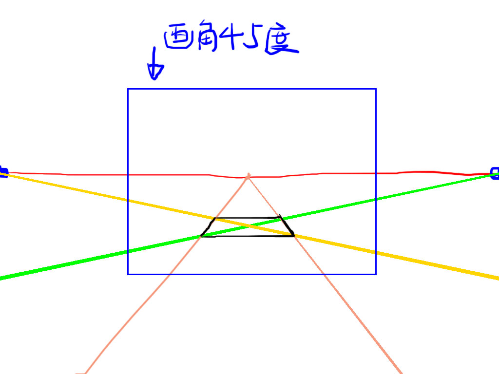 半熟さんこんばんは 対角線を引けば正方形の奥行きを出せると思いま