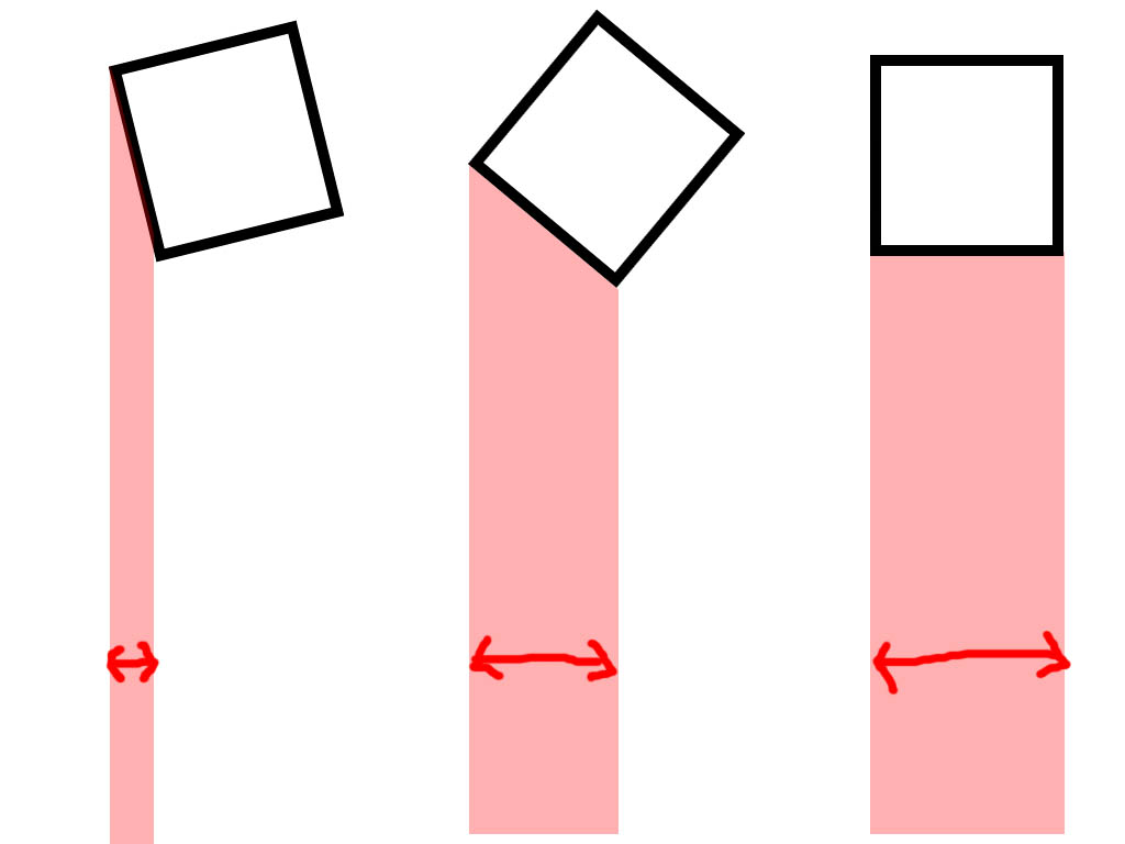 chさん　はじめまして  立方体を上から見た図です  角度が変わ