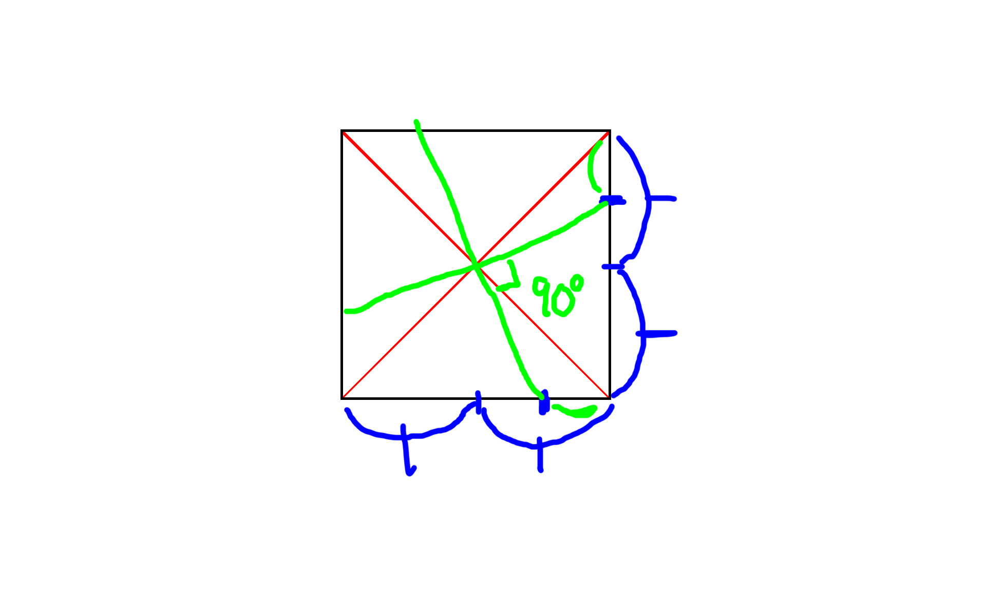対角線の交わってるところを結べば 同じ角度回転してるので 傾いて