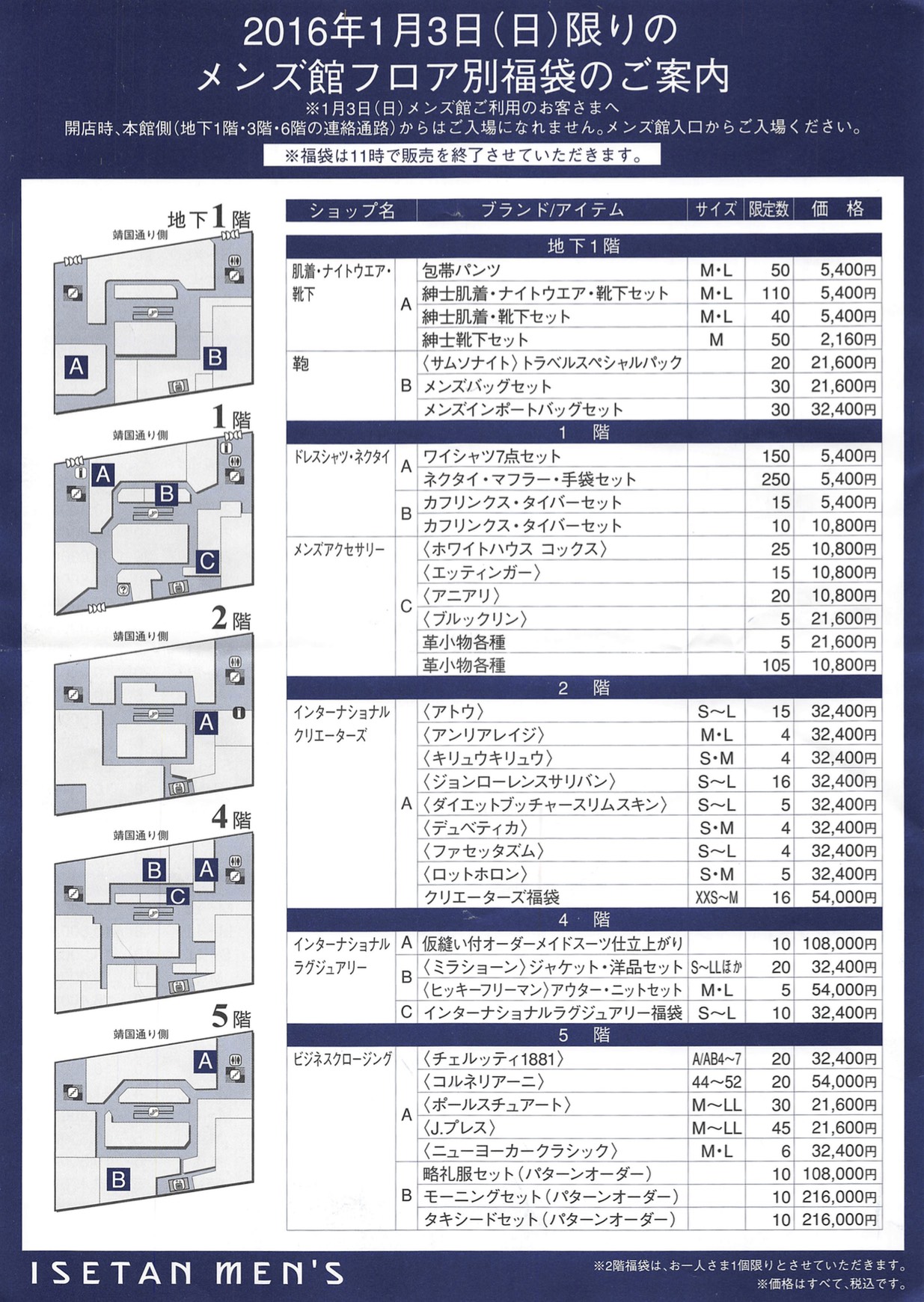 表