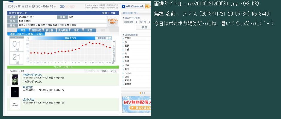 ウジが湧いた