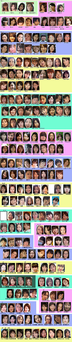 懐かしいカタログ