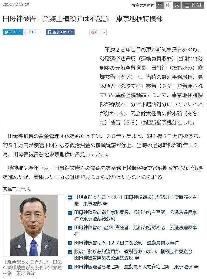 　平成２６年２月の東京都知事選をめぐり、公職選挙法違反（運動員買