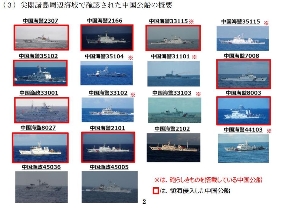 ◆ 尖閣諸島周辺海域における中国公船及び中国漁船の活動状況（H2