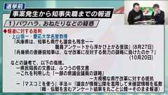 【生配信】未だ終息を見ない兵庫県知事選！あの報道はなんだったのか