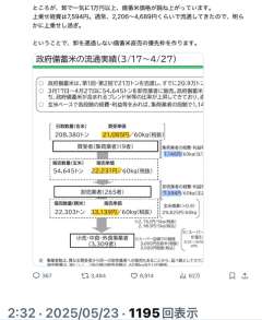 　（画像参照。）
