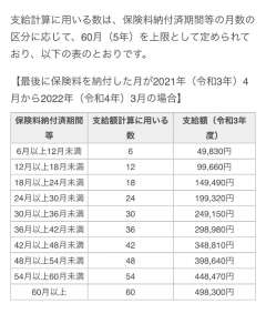 　（画像参照。）
