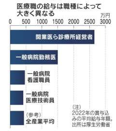 　（画像参照。）