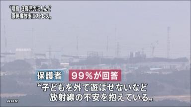 福島県内の３歳児の殆ど、原発事故（放射能）によるストレスで、怒っ
