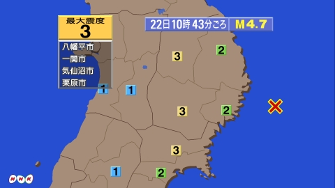 10時43分ごろ、Ｍ４．７　岩手県沖 北緯39.2度　東経142