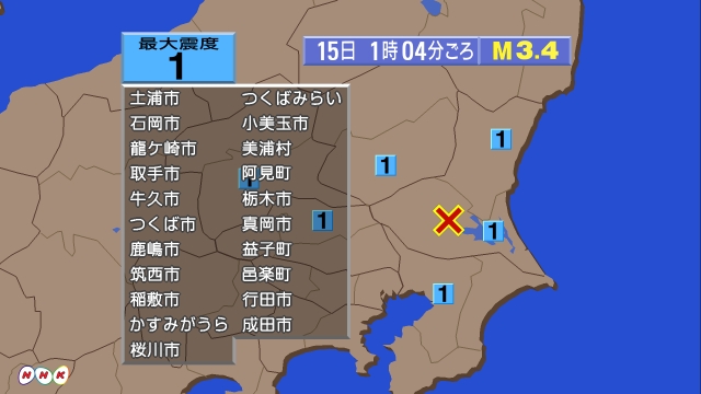 1時4分ごろ、Ｍ３．４　茨城県南部 北緯36.1度　東経140.