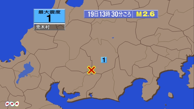 13時30分ごろ、Ｍ２．６　長野県南部 北緯35.3度　東経13