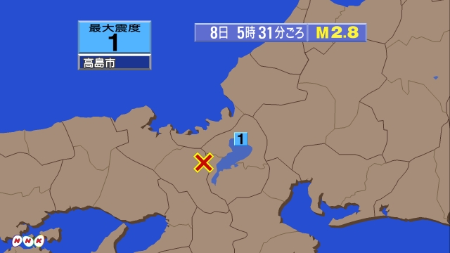 5時31分ごろ、Ｍ２．８　京都府南部 北緯35.2度　東経135