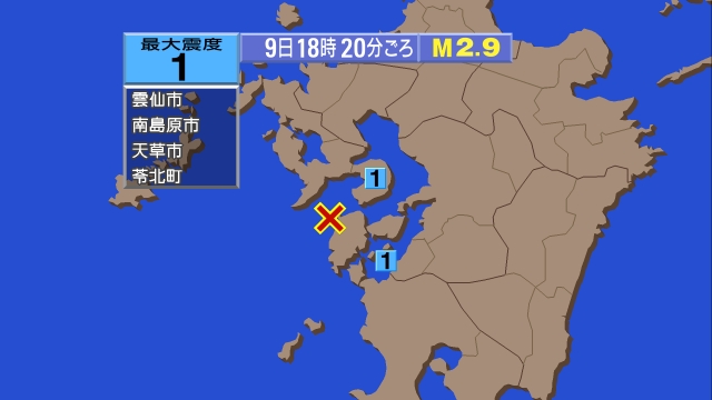 18時20分ごろ、Ｍ２．９　天草灘 北緯32.5度　東経130.