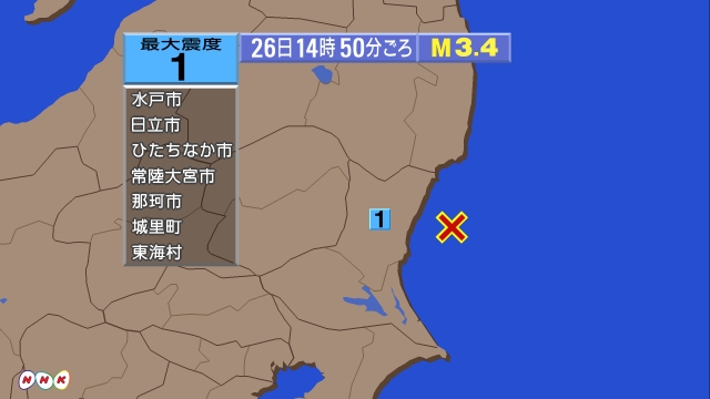 14時50分ごろ、Ｍ３．４　茨城県沖 北緯36.5度　東経140