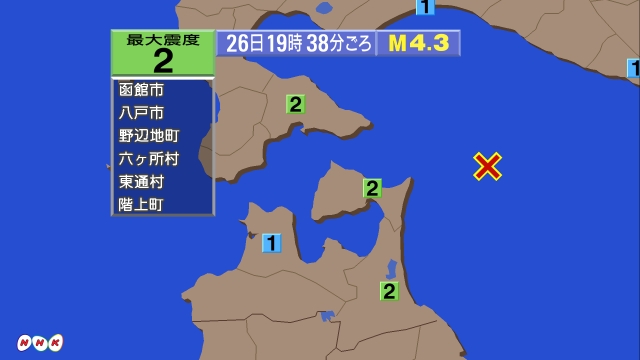 19時38分ごろ、Ｍ４．３　青森県東方沖 北緯41.5度　東経1