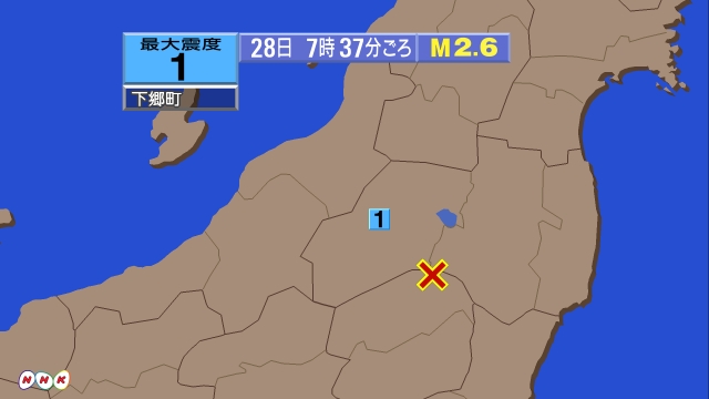 7時37分ごろ、Ｍ２．６　栃木県北部 北緯37.1度　東経140