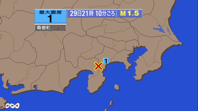 21時10分ごろ、Ｍ１．５　神奈川県西部（箱根山） 北緯35.2