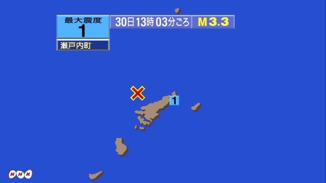 13時3分後ごろ、Ｍ３．３　奄美大島近海 北緯28.5度　東経1