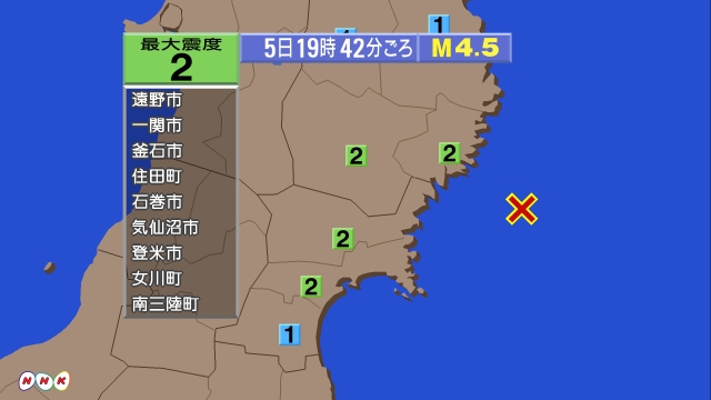 19時42分ごろ、Ｍ４．５　宮城県沖 北緯38.8度　東経142
