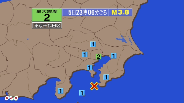 23時6分ごろ、Ｍ３．８　伊豆大島近海 北緯34.9度　東経13