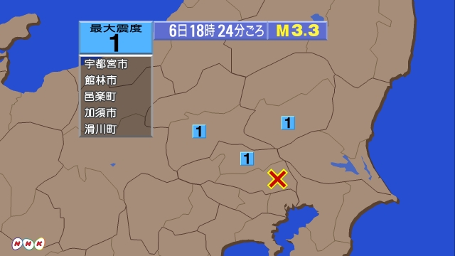 18時24分ごろ、Ｍ３．３　埼玉県南部 北緯35.9度　東経13
