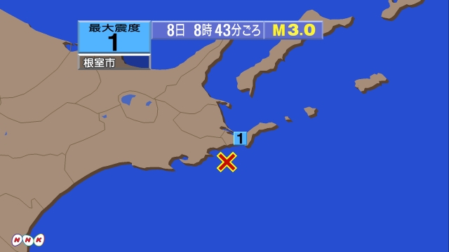8時43分ごろ、Ｍ３．０　釧路沖 北緯43.0度　東経145.3
