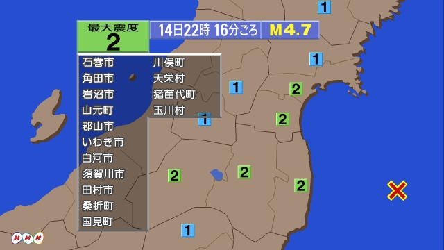 22時16分ごろ、Ｍ４．７　福島県沖 北緯37.3度　東経141