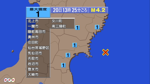 13時25分ごろ、Ｍ４．２　宮城県沖 北緯38.4度　東経142