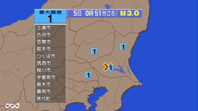 0時51分ごろ、Ｍ３．０　茨城県南部 北緯36.1度　東経140