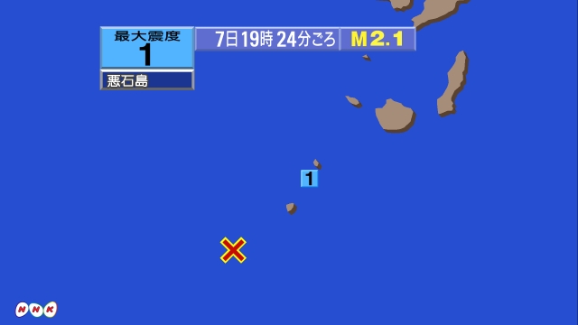 19時24分ごろ、Ｍ２．１　トカラ列島近海 北緯29.3度　東経