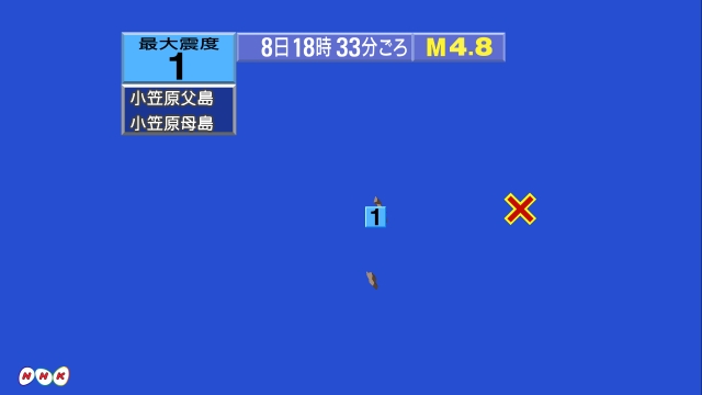 18時33分ごろ、Ｍ４．８　父島近海 北緯27.1度　東経143