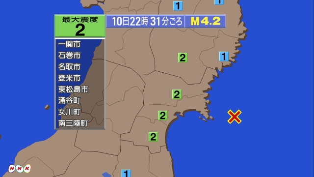 22時31分ごろ、Ｍ４．２　宮城県沖 北緯38.3度　東経141