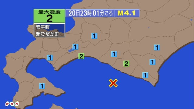 23時1分ごろ、Ｍ４．１　浦河沖 北緯42.0度　東経142.3