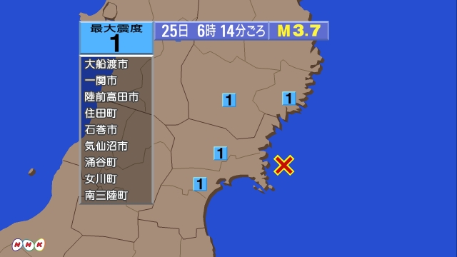 6時14分ごろ、Ｍ３．７　宮城県沖 北緯38.5度　東経141.