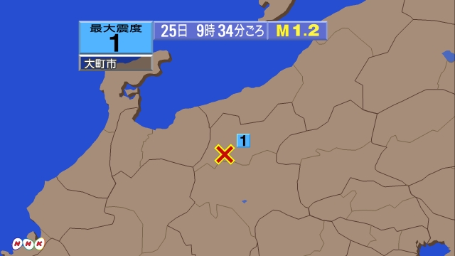 9時34分ごろ、Ｍ１．２　長野県北部 北緯36.5度　東経137