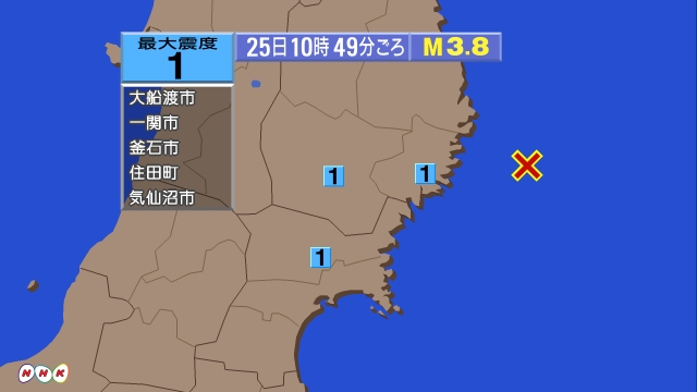 10時49分ごろ、Ｍ３．８　岩手県沖 北緯39.2度　東経142