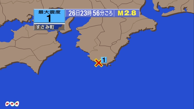 23時56分ごろ、Ｍ２．８　和歌山県南方沖 北緯33.5度　東経