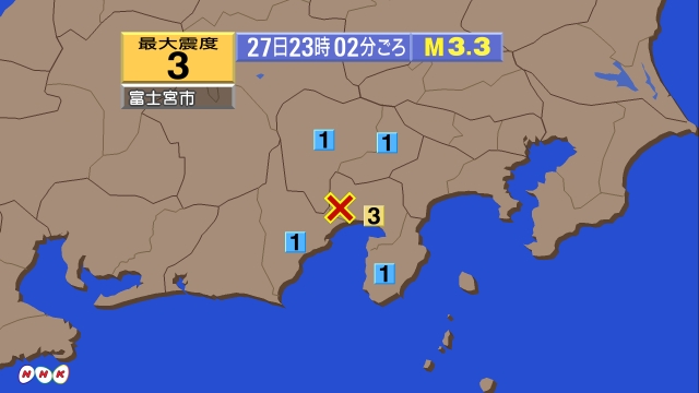 23時2分ごろ、Ｍ３．３　静岡県東部（富士山麓） 北緯356.2