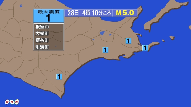 4時10分ごろ、Ｍ５．０　択捉島付近 北緯44.7度　東経147