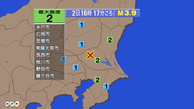 16時17分ごろ、Ｍ３．９　茨城県南部 北緯36.2度　東経14