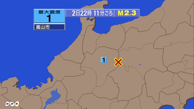 22時11分ごろ、Ｍ２．３　長野県中部 北緯36.1度　東経13