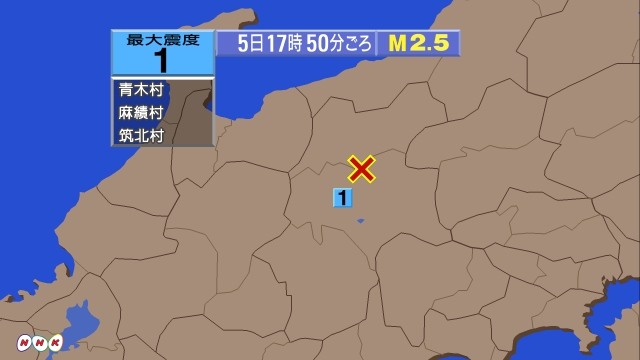 17時50分ごろ、Ｍ２．５　長野県中部 北緯36.4度　東経13