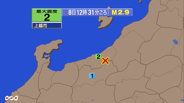12時31分ごろ、Ｍ２．９　新潟県上越地方 北緯37.0度　東経