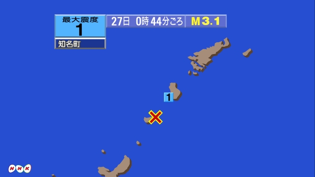 0時44分ごろ、Ｍ３．１　沖縄本島近海 北緯27.4度　東経12